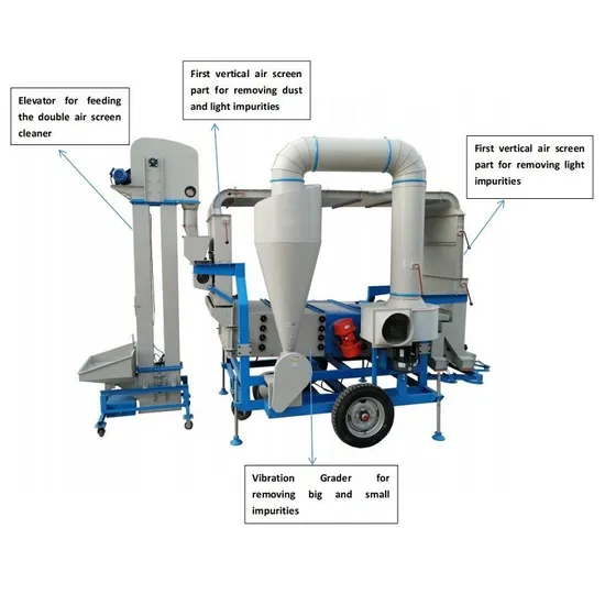Máquina Limpadora de Sementes 5XFS-7.5BC com Dupla Tela de Ar
